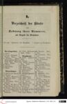 Vorschaubild Seite - 