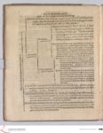 Vorschaubild Seite - 