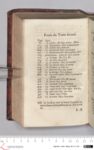 Vorschaubild Seite - 