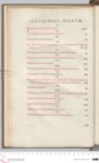 Vorschaubild Seite - 
